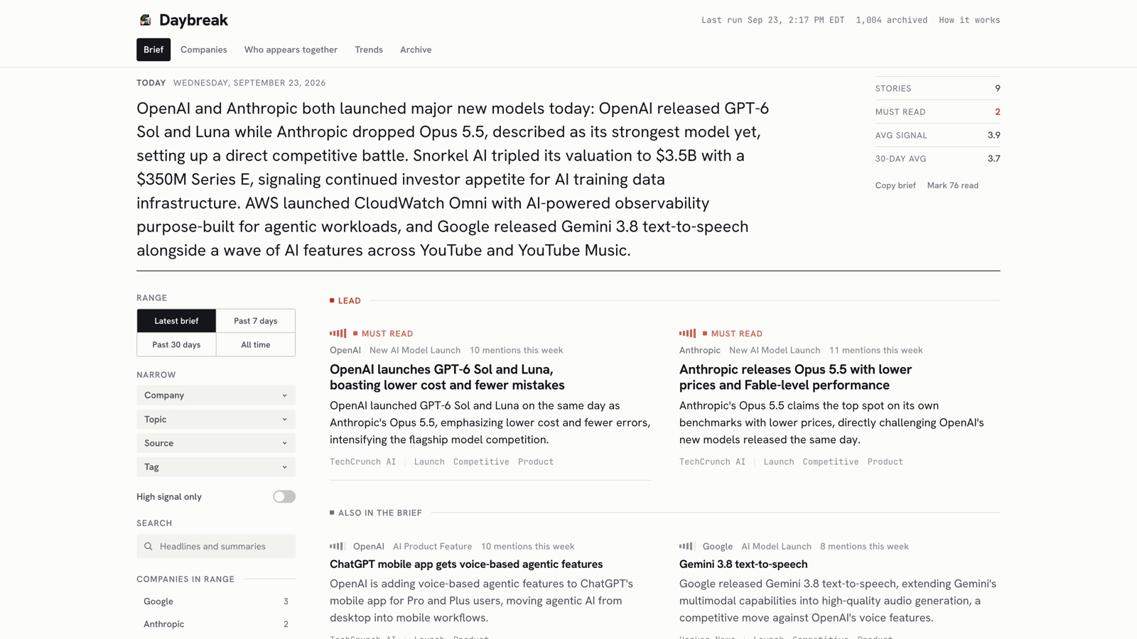 Daybreak's daily brief: a summary of the day, then must-read stories ranked by signal